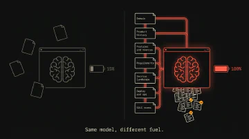 AI Is Downstream of Context