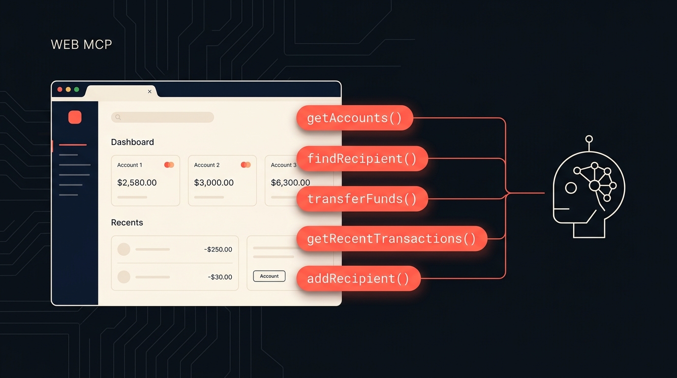 Every Web Page Is Becoming a Function Call