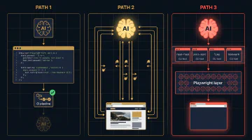Three Paths to Agentic UI Automation (and the One I'd Bet On)