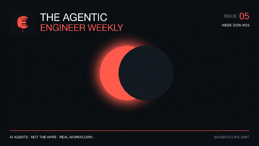 Issue 05 cover, branded coral and near-black editorial illustration for The Agentic Engineer Weekly.