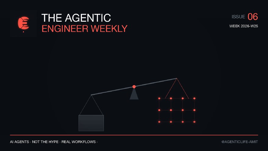Issue 06 cover, branded coral and near-black editorial illustration for The Agentic Engineer Weekly.