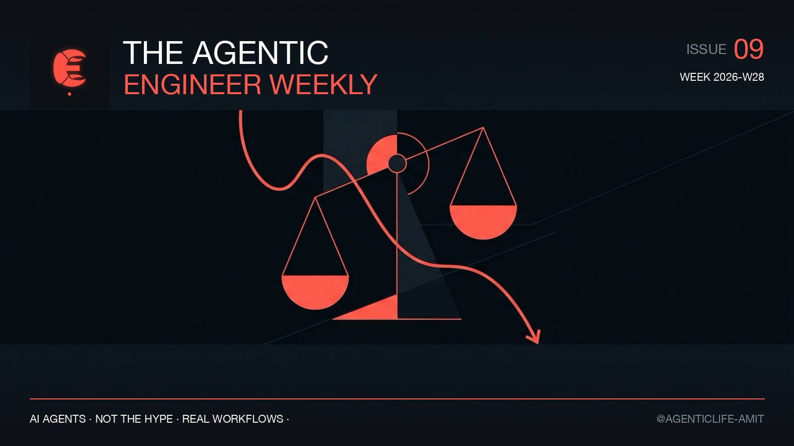 The Agentic Engineer Weekly, Issue 09: The frontier repriced, and Anthropic blinked first